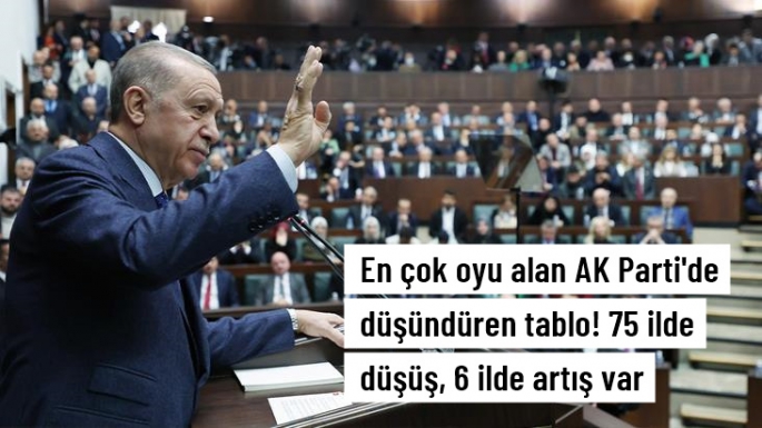 AK Parti'nin oyları 75 ilde düştü