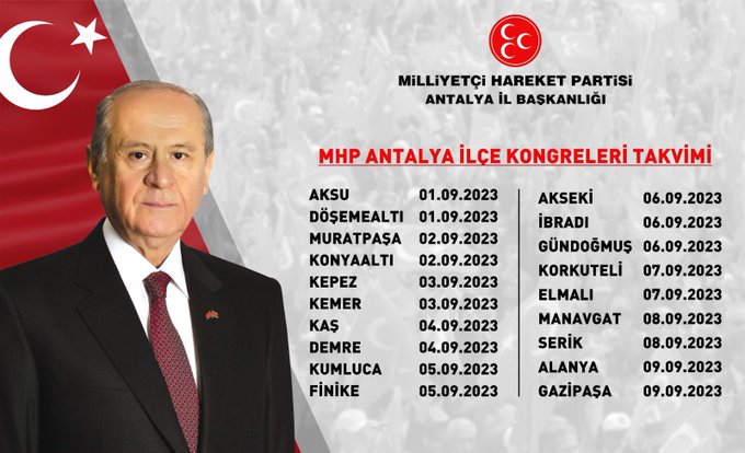 MHP’de kongre takvimi netleşti